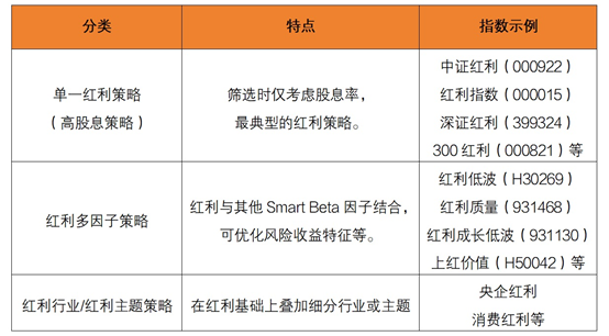 宾县卖房最新消息，市场动态与投资指南