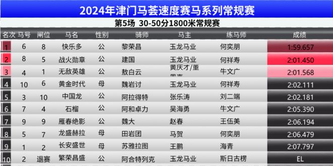 2025年今晚澳门特马:精选解释解析落实|最佳精选