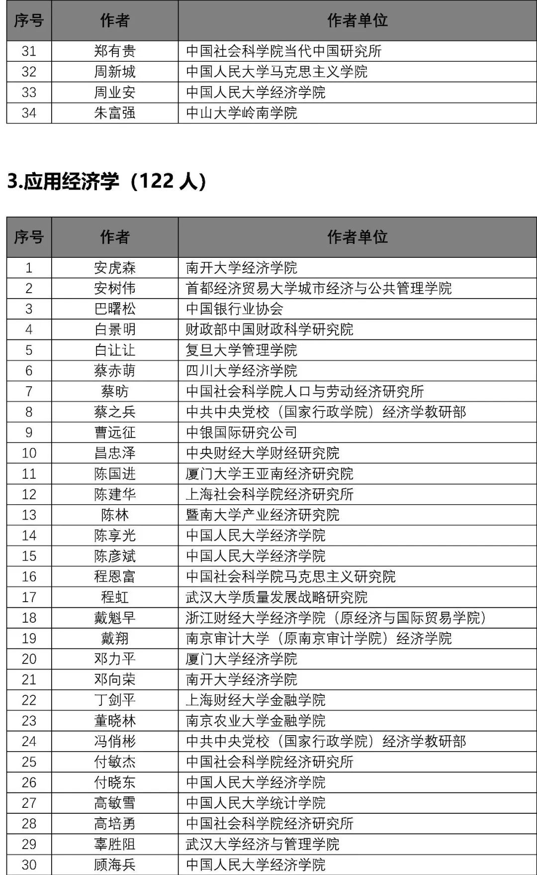 澳门资料大全,正版资料查询2025,专家意见解释定义|最佳精选