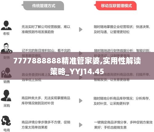 7777788888精准管家婆:精选解释解析落实|最佳精选