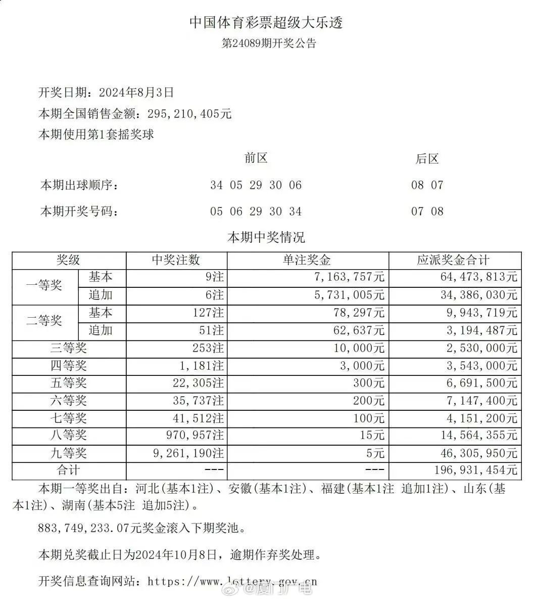 9点30开特马结果,专家意见解释定义|最佳精选