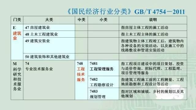 文章内容 第12页