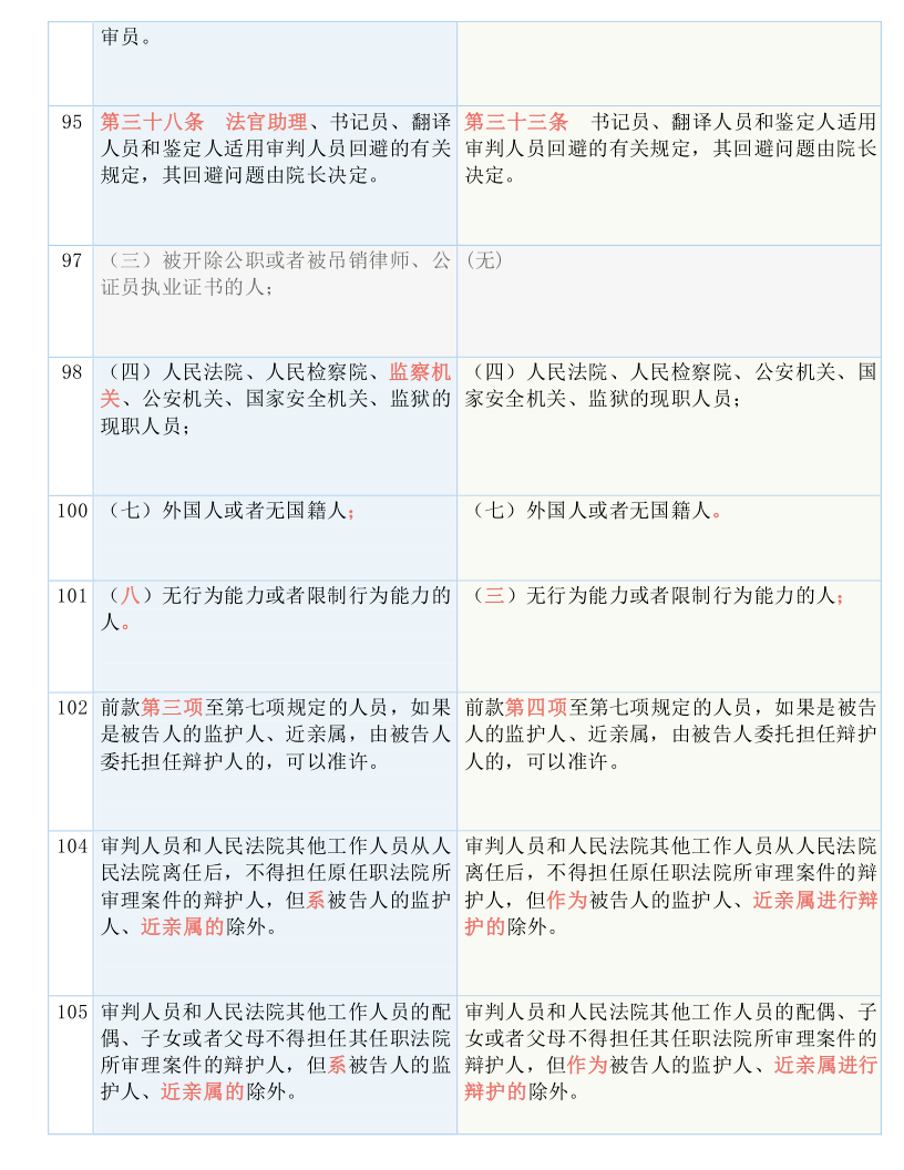 2025新澳门开奖查询;全面释义解释落实|最佳精选