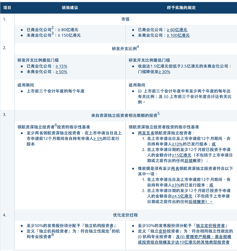 2025澳门特马今晚开奖结果:精选解释解析落实|最佳精选