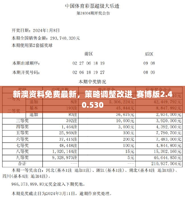 新澳2025今晚开奖资料汇总;全面释义解释落实|最佳精选