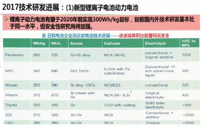 白小姐今晚特马期期准生肖2023,专家意见解释定义|最佳精选