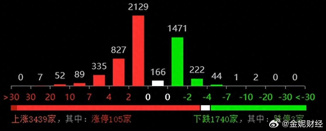 澳门管家一肖一码中:精选解释解析落实|最佳精选