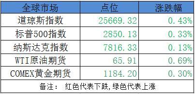 2025澳门特马今晚开什么码:精选解释解析落实|最佳精选