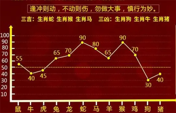 最准一肖一码100%噢:精选解释解析落实|最佳精选