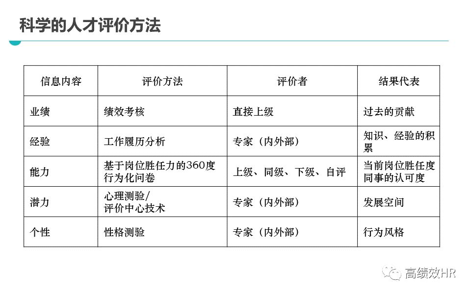 2025澳门精准正版免费:精选解释解析落实|最佳精选