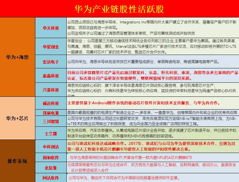 2025年澳门全年资料公开;全面释义解释落实|最佳精选