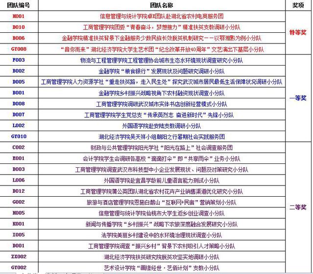 新澳2025今晚特马开奖;全面释义解释落实|最佳精选