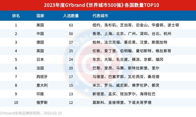 2025新澳门开奖查询结果:精选解释解析落实|最佳精选