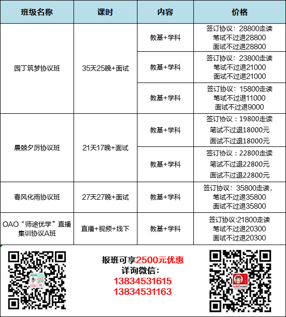 下载资讯 第39页