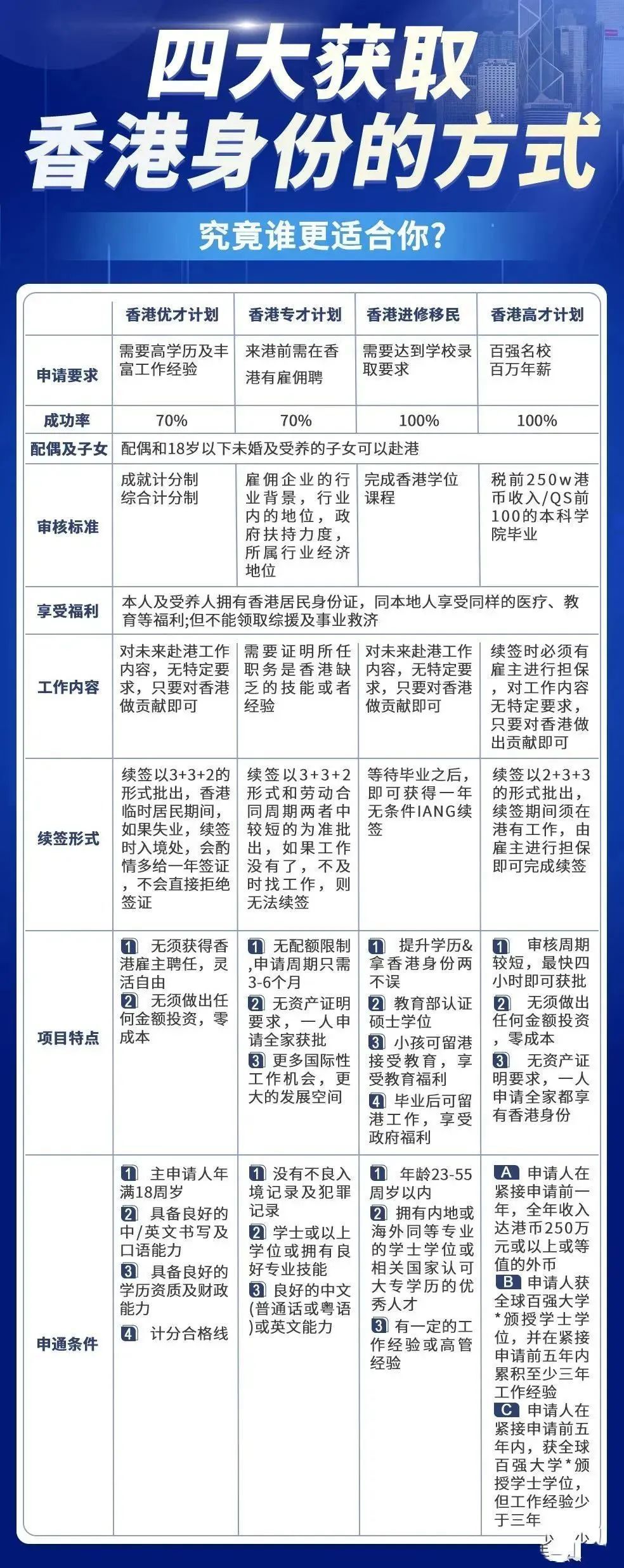 三期必出一期三期必开一期香港:精选解释解析落实|最佳精选