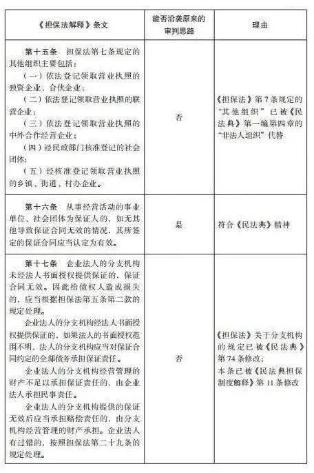 新澳今天最新准确资料;全面释义解释落实|最佳精选