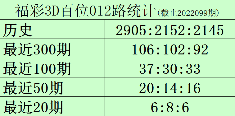 澳门一码一码100准确最全;全面释义解释落实|最佳精选