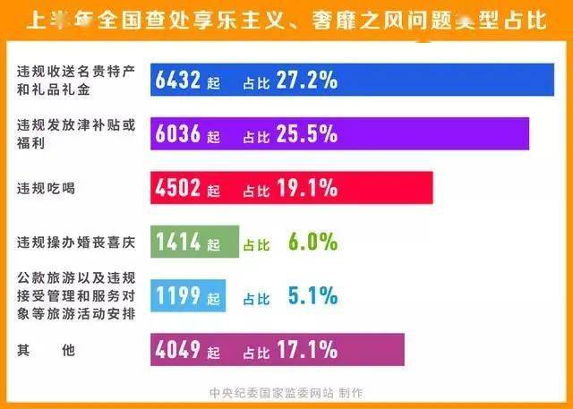 2025年管家婆开奖结果,专家意见解释定义|最佳精选