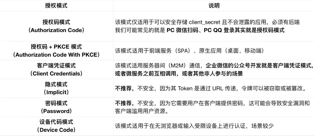 2025年正版资料免费大全:精选解释解析落实|最佳精选