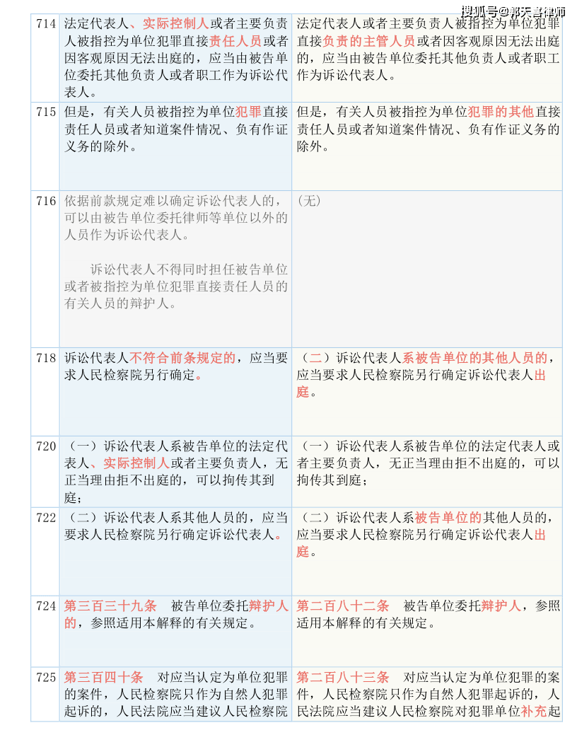 新澳门一码一肖100精确:精选解释解析落实|最佳精选