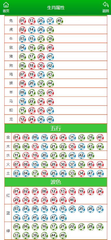 澳门特马今期开奖结果查询;全面释义解释落实|最佳精选