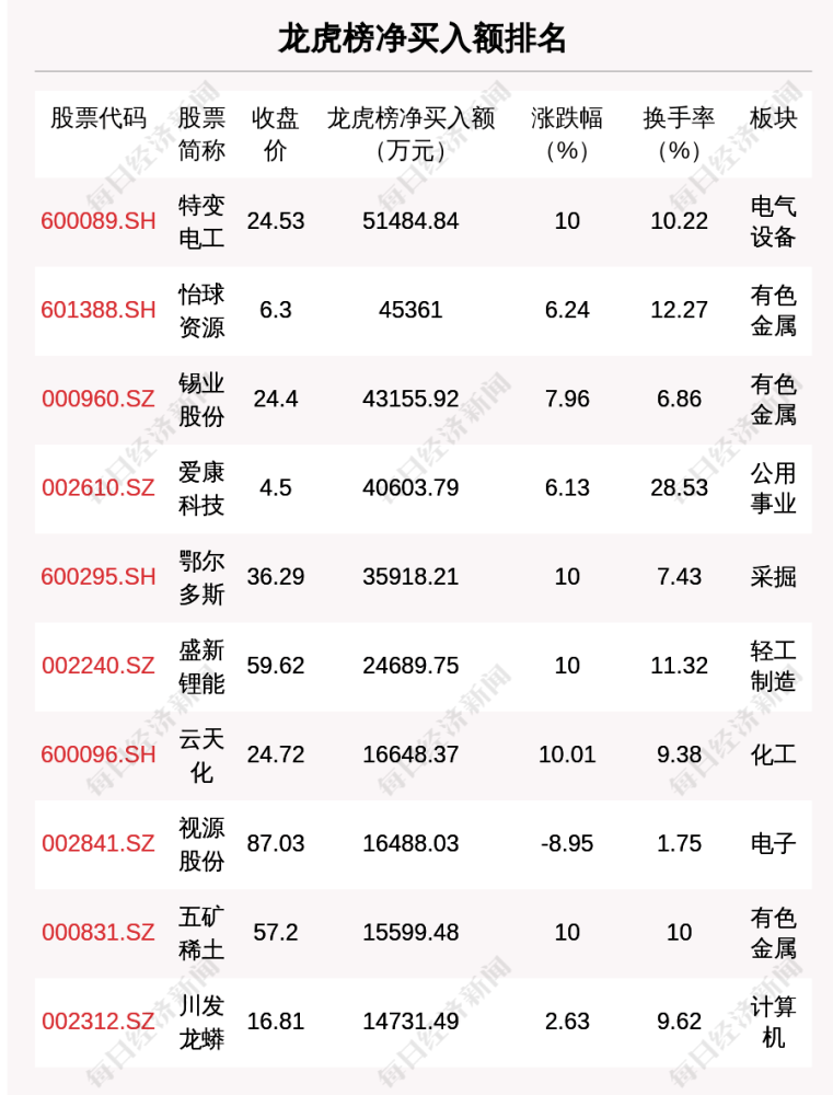 文章内容 第26页