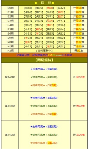 白小姐一肖一特一中今天开奖:精选解释解析落实|最佳精选