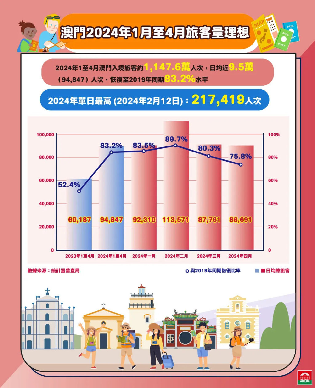 2025新澳门精准免费:精选解释解析落实|最佳精选