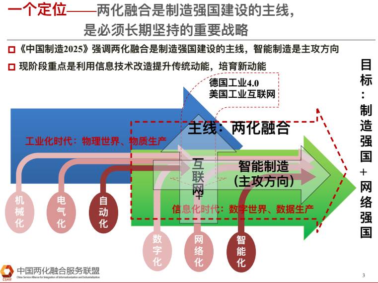 2025正版资料全年免费公开,专家意见解释定义|最佳精选