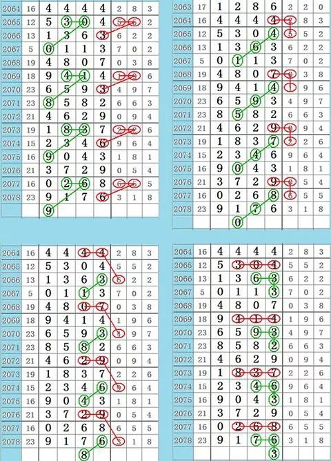 香港最准马会资料免费:精选解释解析落实|最佳精选