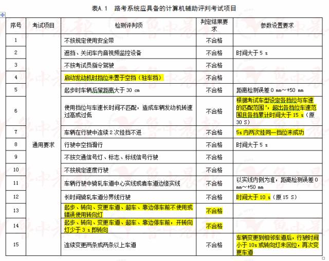 文章内容 第23页