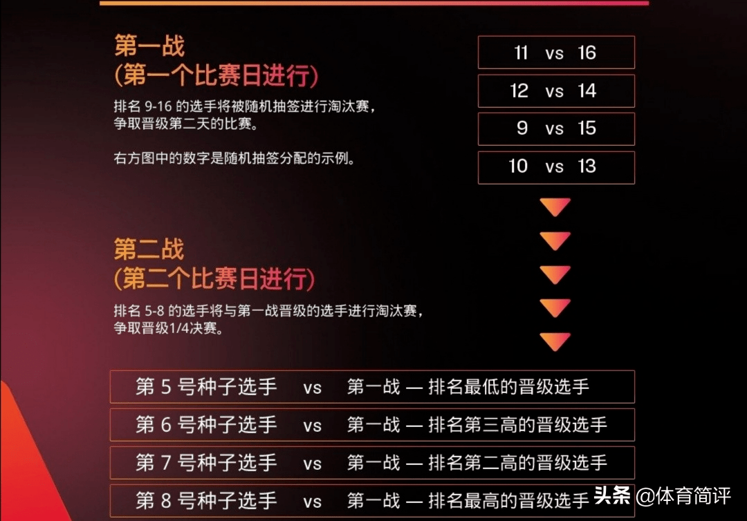 澳门一码一肖一特一中直播资 1!?:精选解释解析落实|最佳精选