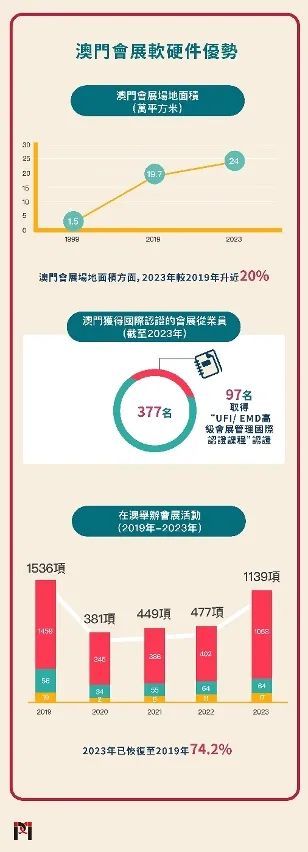 2025新澳门全年免费:精选解释解析落实|最佳精选