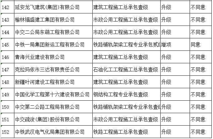 新澳天天开奖资料大全的推荐理由,专家意见解释定义|最佳精选