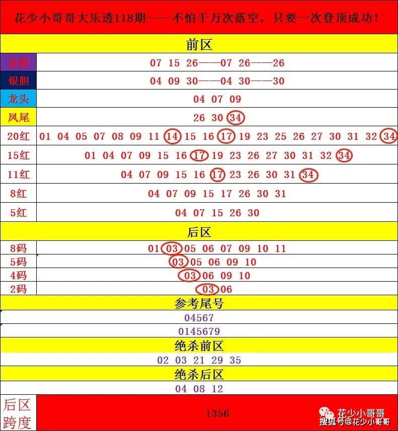 2025年澳门今晚开奖号码:精选解释解析落实|最佳精选