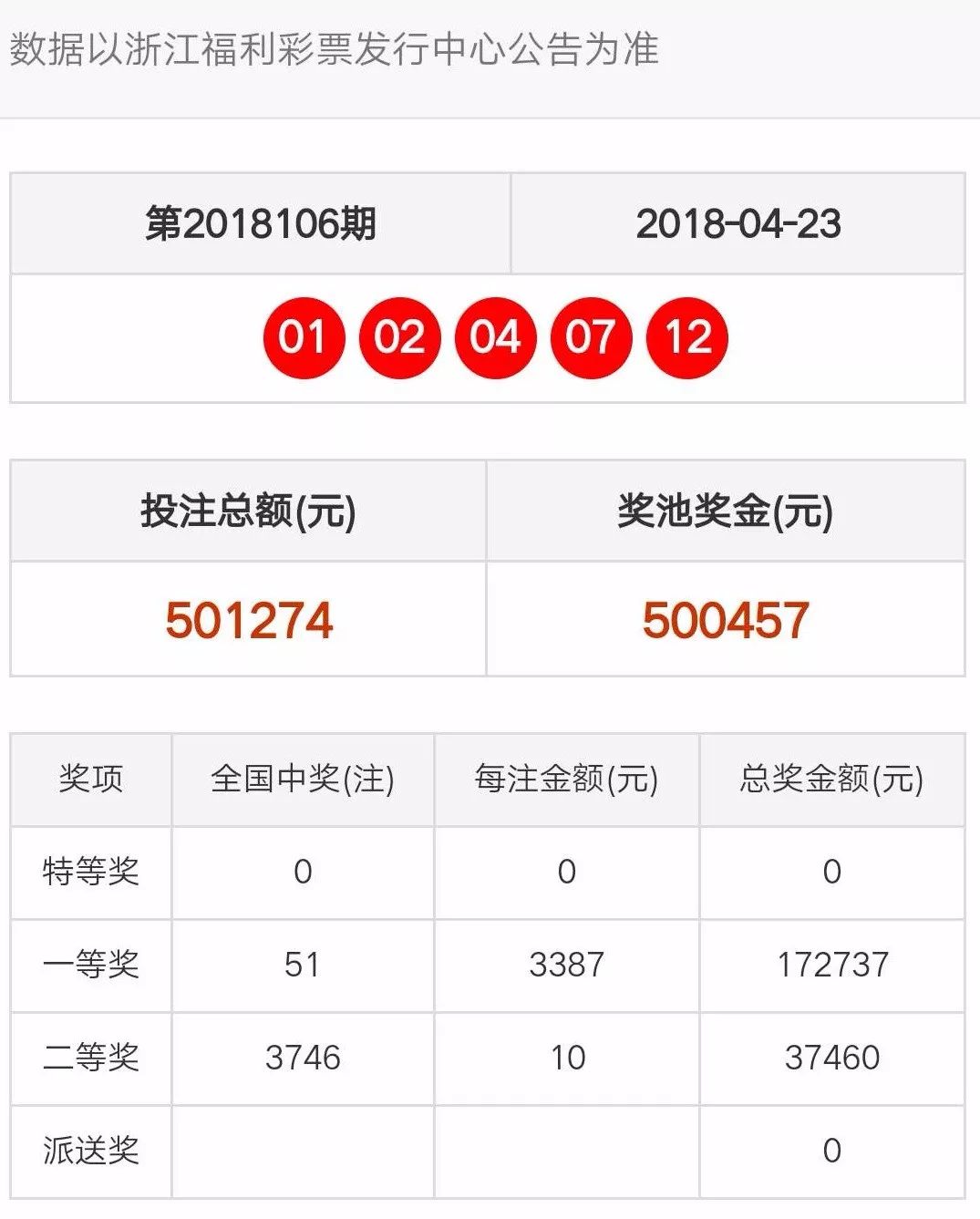 2025新澳门天天开奖记录查询,专家意见解释定义|最佳精选