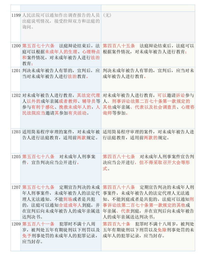 2025今晚必出三肖;全面释义解释落实|最佳精选