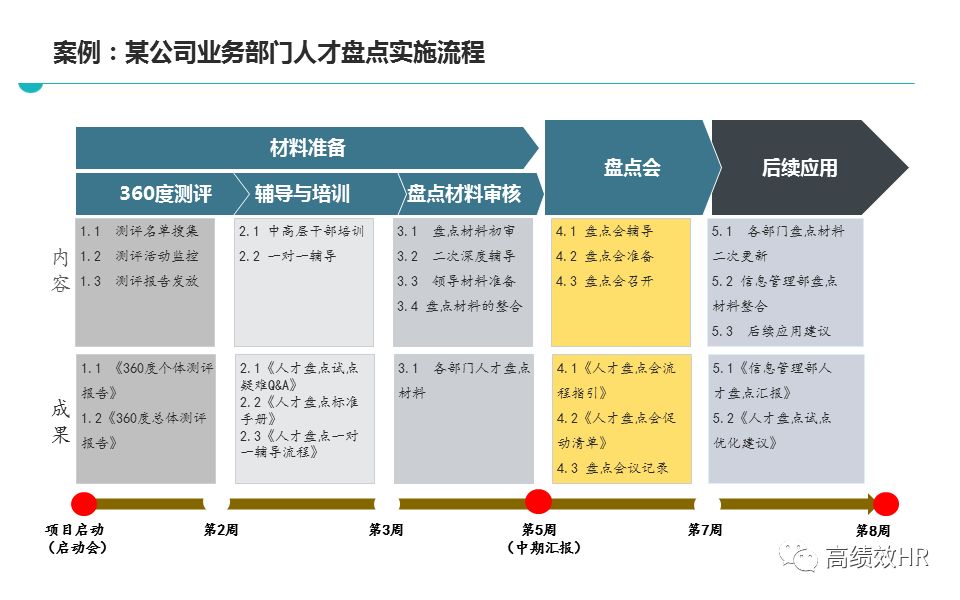 2025年澳门六和彩资料太全:精选解释解析落实|最佳精选