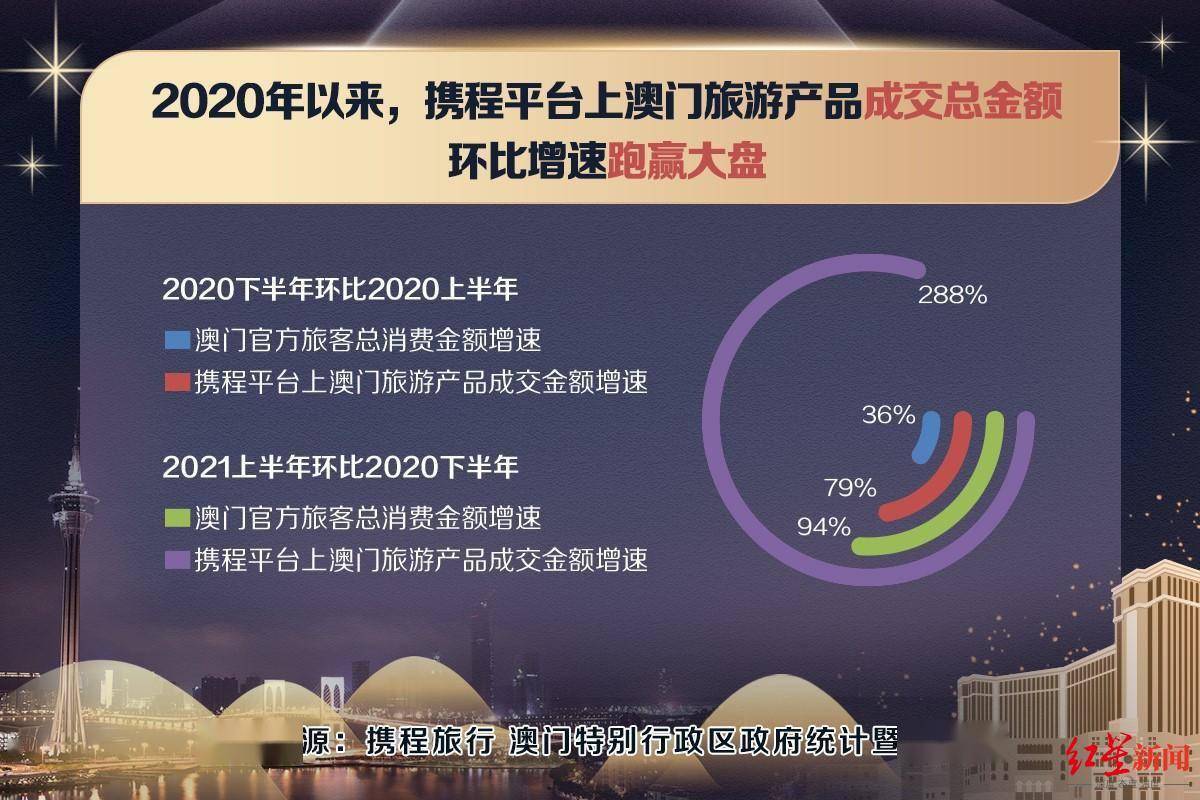 2025澳门精准资料大全—欢迎:精选解释解析落实|最佳精选