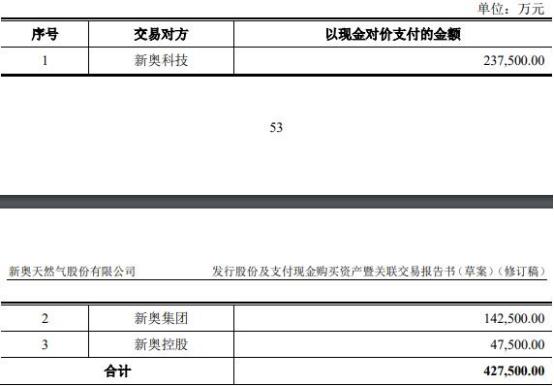 2025新奥最精准免费大全:精选解释解析落实|最佳精选