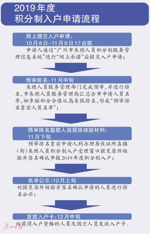 新澳门资料免费长期公开,2025:精选解释解析落实|最佳精选