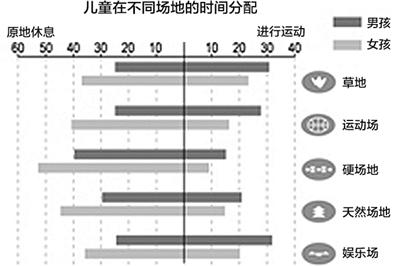 下载资讯 第4页