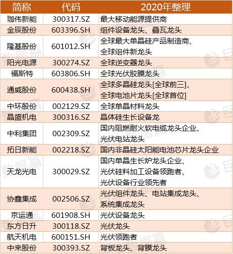 新澳天天开奖正版资料,专家意见解释定义|最佳精选